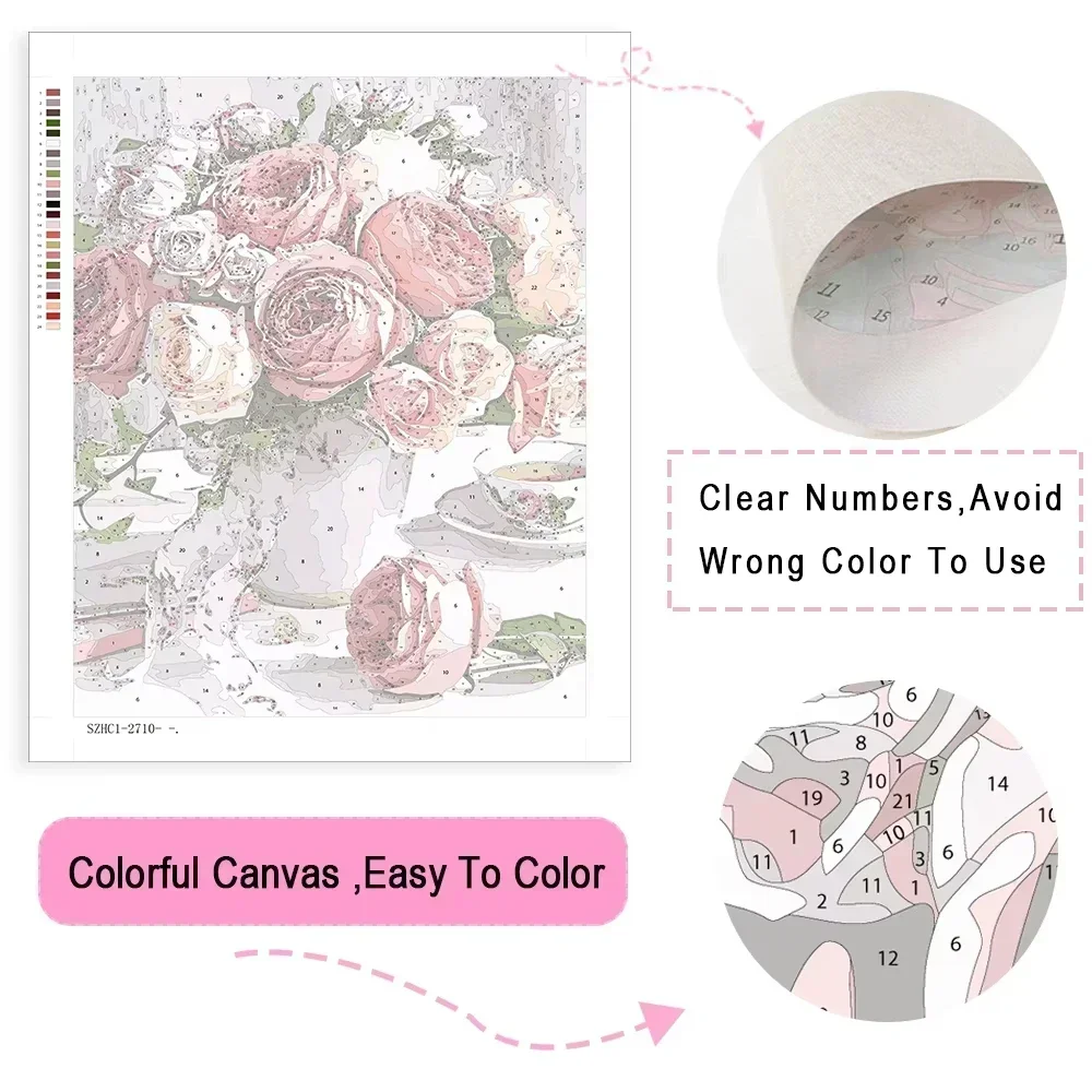 DIY Digital Painting Paint By  - Resin Art On Canvas 评论和价格